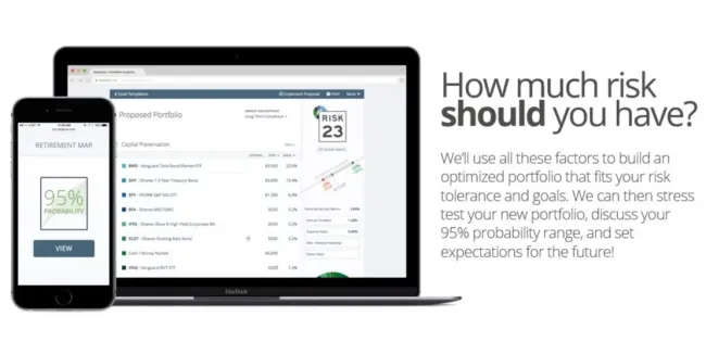 How much risk should you have?